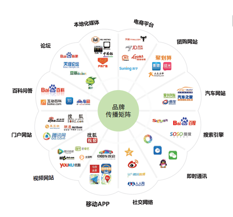 艺术的桥梁:当代艺术交流的发展趋势