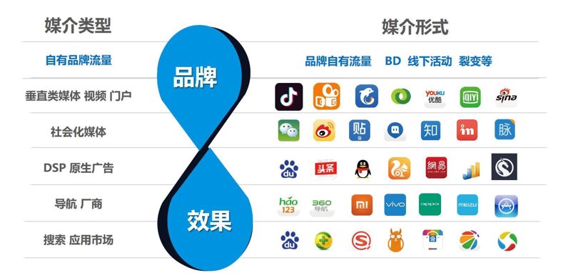 文化活动策划的误区警示